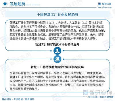 2024年中國智慧工廠行業(yè)全景 政策驅(qū)動、產(chǎn)業(yè)鏈協(xié)同與信息技術咨詢服務新機遇