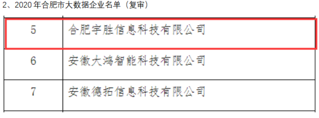 信息技術咨詢服務聯(lián)系方式